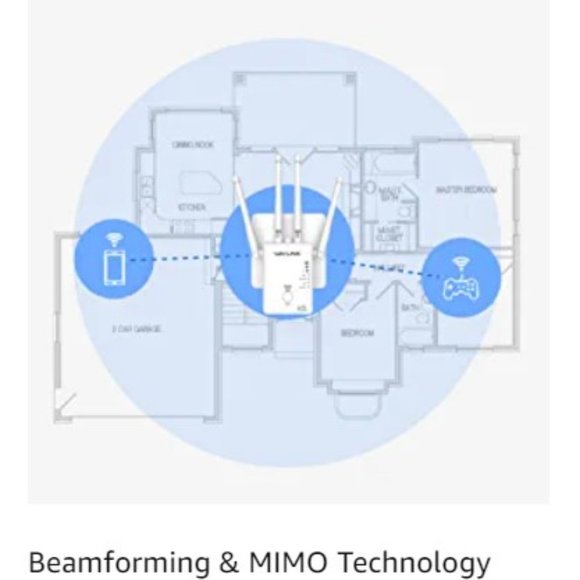 WiFi Range Extender - Signal Booster - Repeater w/ Ethernet Port - Dual Band - Picture 10 of 15